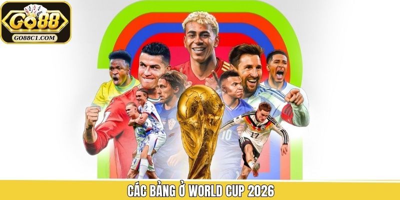 Cập Nhật Thông Tin Các Bảng Ở World Cup 2026 Chuẩn Xác Nhất