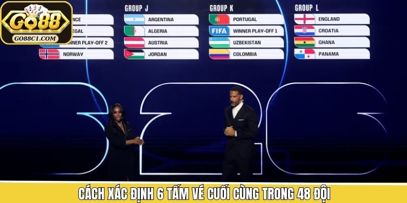 Cách xác định 6 tấm vé cuối cùng trong 48 đội