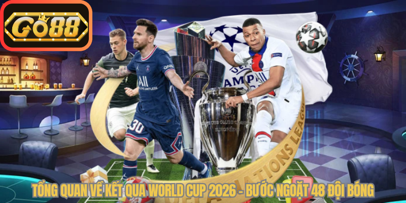 Tổng quan về kết qua world cup​ 2026​ – Bước ngoặt 48 đội bóng