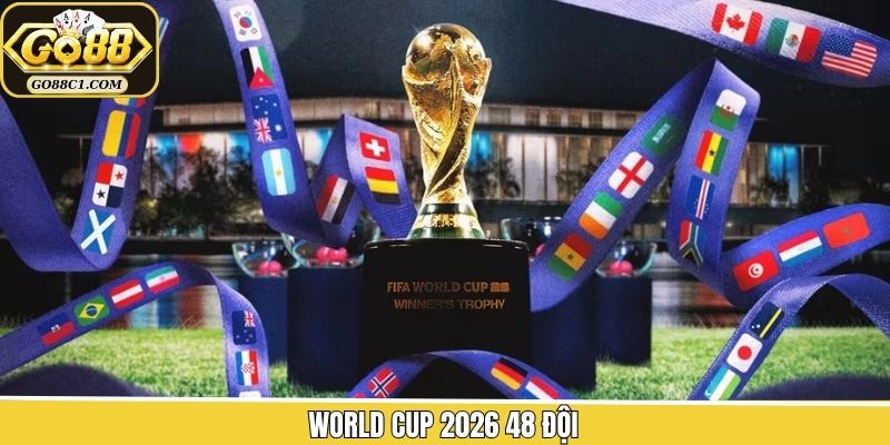 World Cup 2026 48 Đội - Cuộc Cách Mạng Trong Lịch Sử Bóng Đá